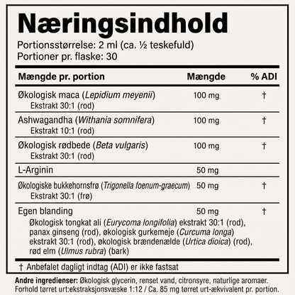 Maca-rod-kompleks – Hormonel balance & støtte til lysten hos kvinder